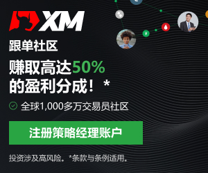 XM市场评论 – 美联储或于12月降息，法国政局陷入僵局